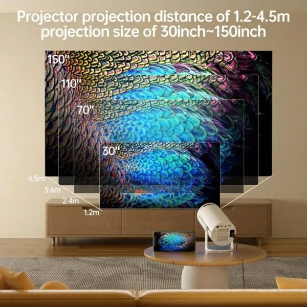 Pack Projecteur de Poche -Magcubic HY300 – Image 4
