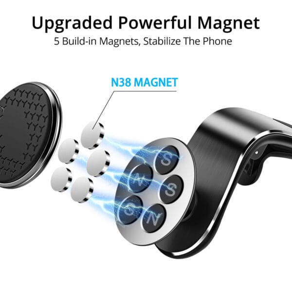 FixMobile Auto – Image 3