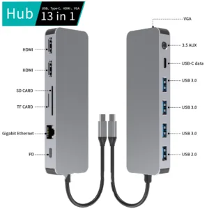 USB C Hub 13in1 ports