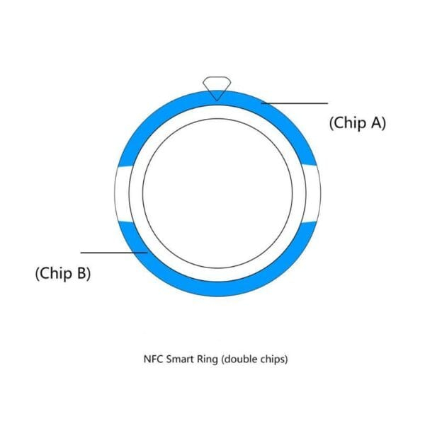 Bague Intelligente NFC – Image 4