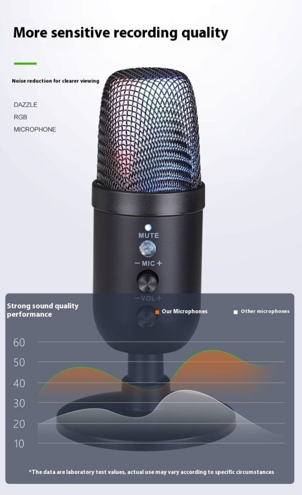 Microphone USB RGB pour Gaming et Streaming – Image 3